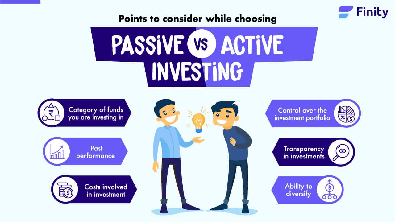 passive investing vs active investing