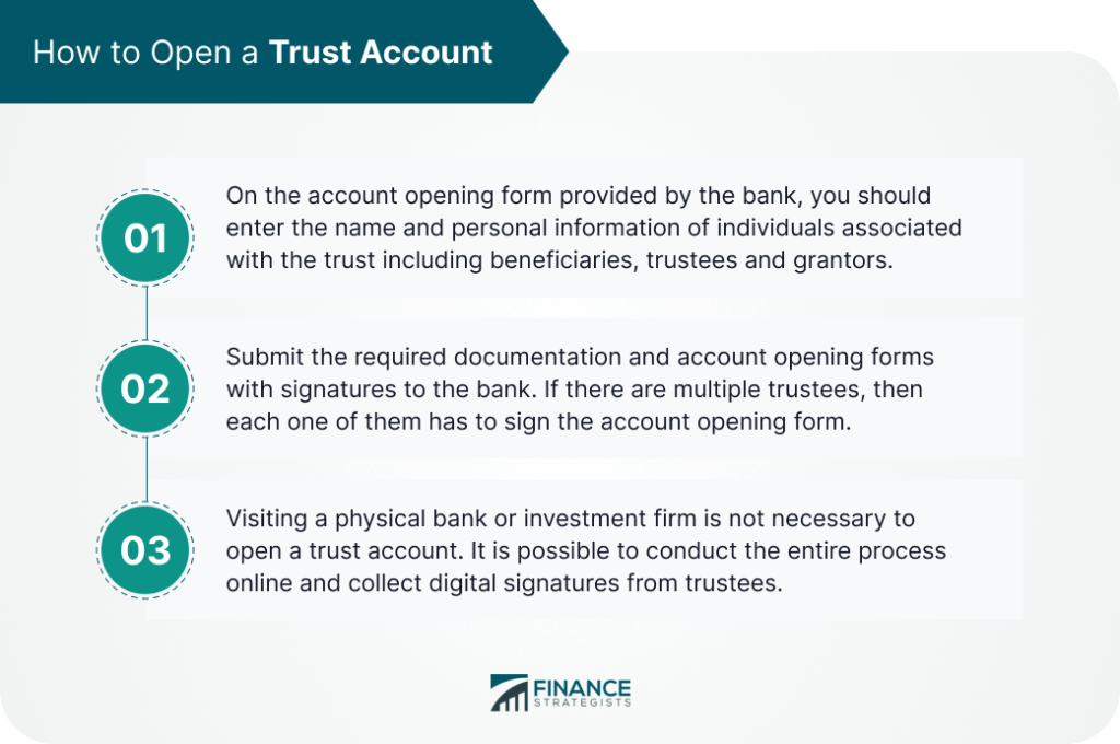 How to Open a Trust Account