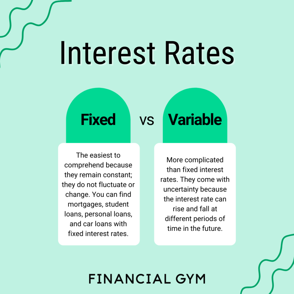 VariableInterestRatesvsFixedInterestRates28129