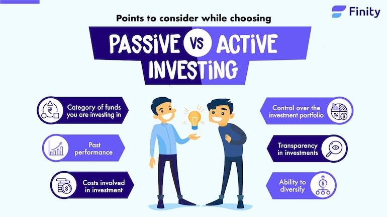 Active Investing Vs Passive Investing