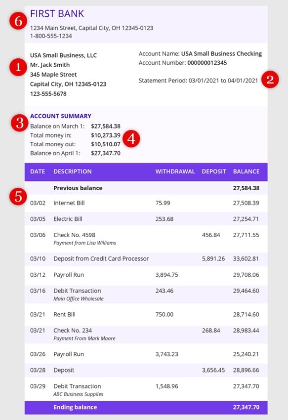 Can a Landlord Check Your Bank Account Balance?