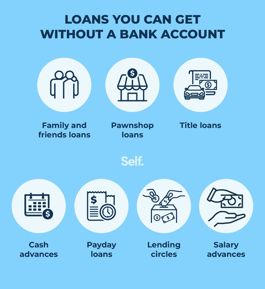 Can I Get a Personal Loan Without a Bank Account?