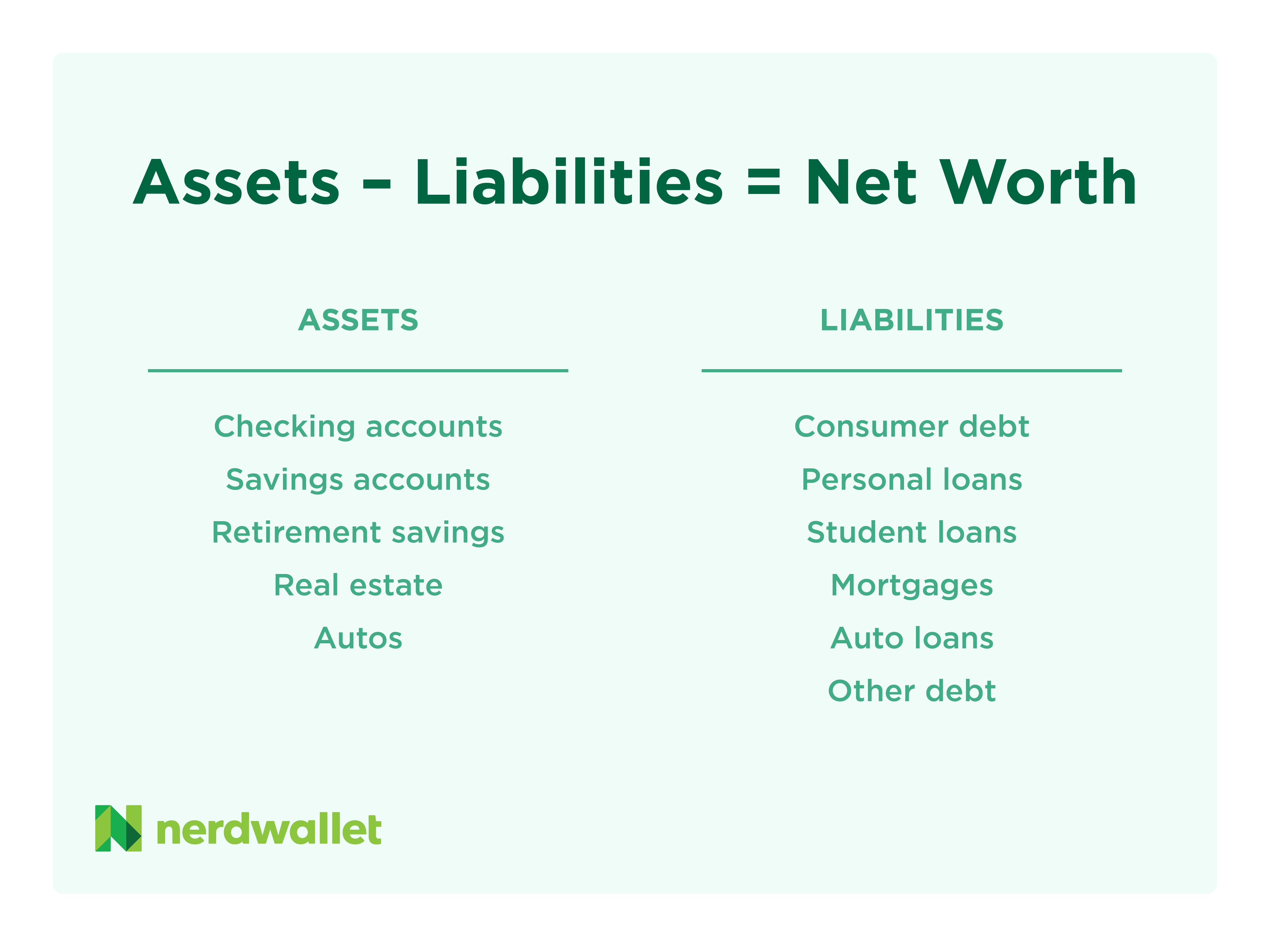 How Do I Calculate My Net Worth?