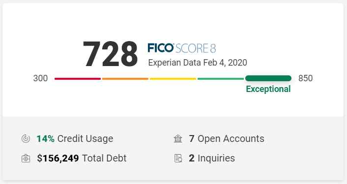 How Do I Check My Credit Report?