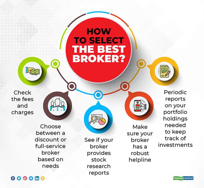 How Do I Choose the Right Investment Broker?