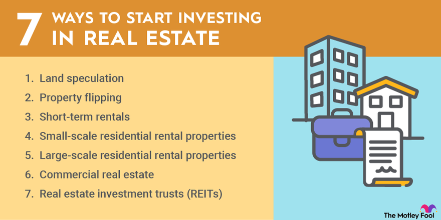 How Do I Invest in Real Estate?