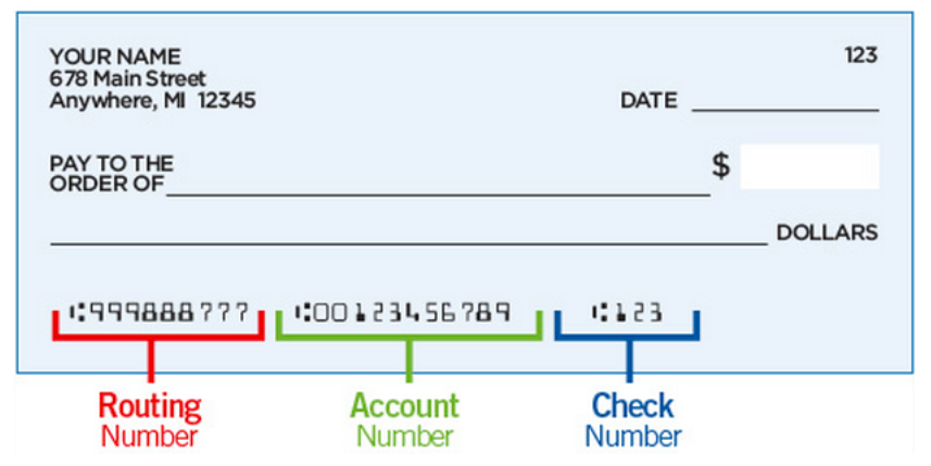 How Do I Set Up Direct Deposit?