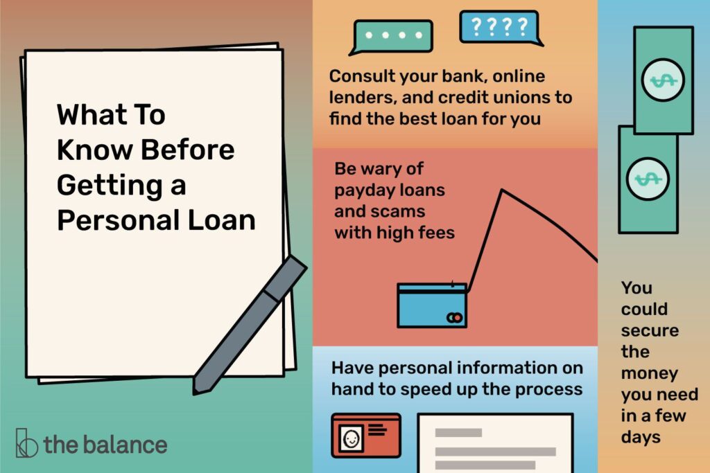 how long does it take to receive funds from a personal loan