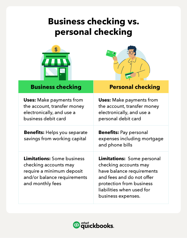 Personal Bank Account Vs Business Bank Account