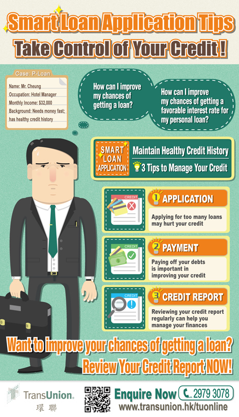 Smart Strategies For Managing Personal Loans And Credit 1 Smart Strategies for Managing Personal Loans and Credit