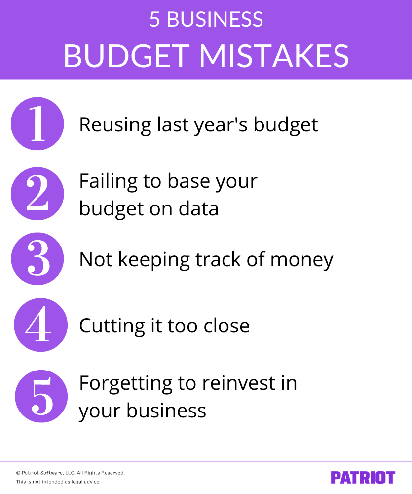 What Are Some Common Budgeting Mistakes to Avoid?