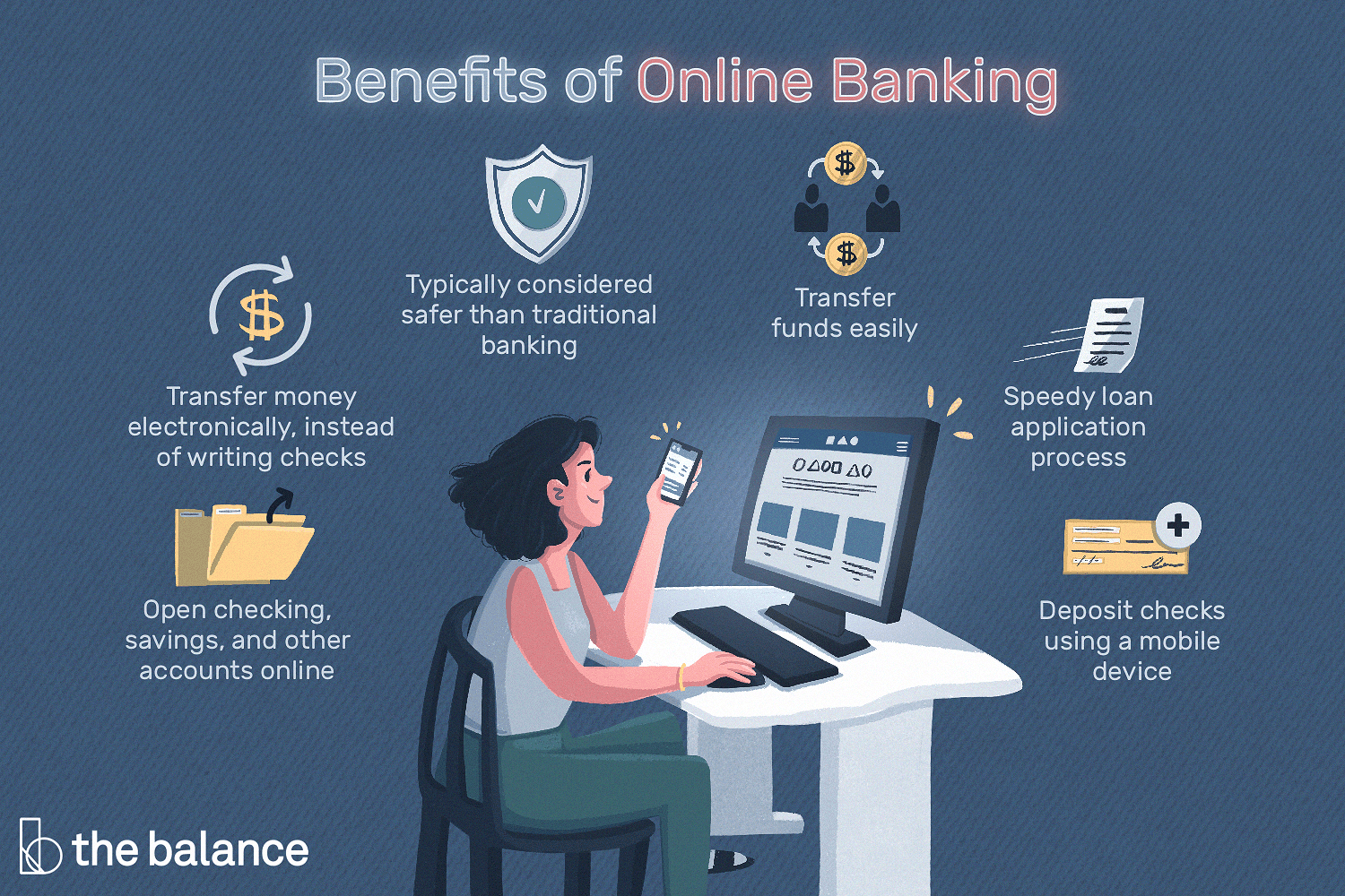 What Are the Advantages of Online Banking?