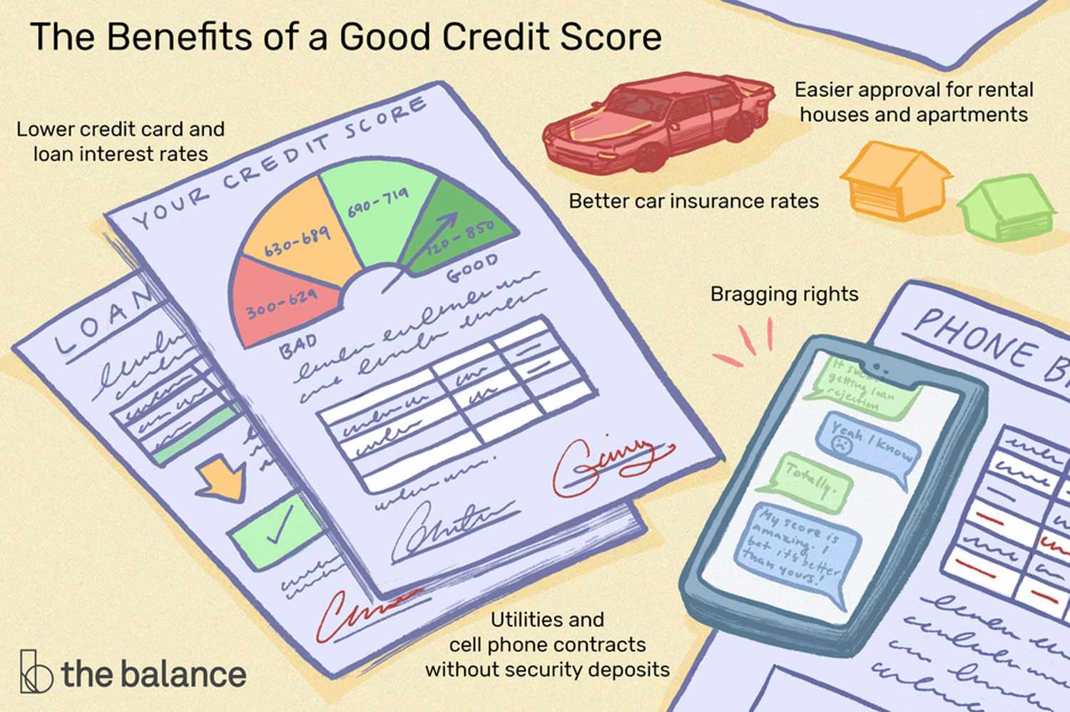 What Are the Benefits of Having a Good Credit Score?