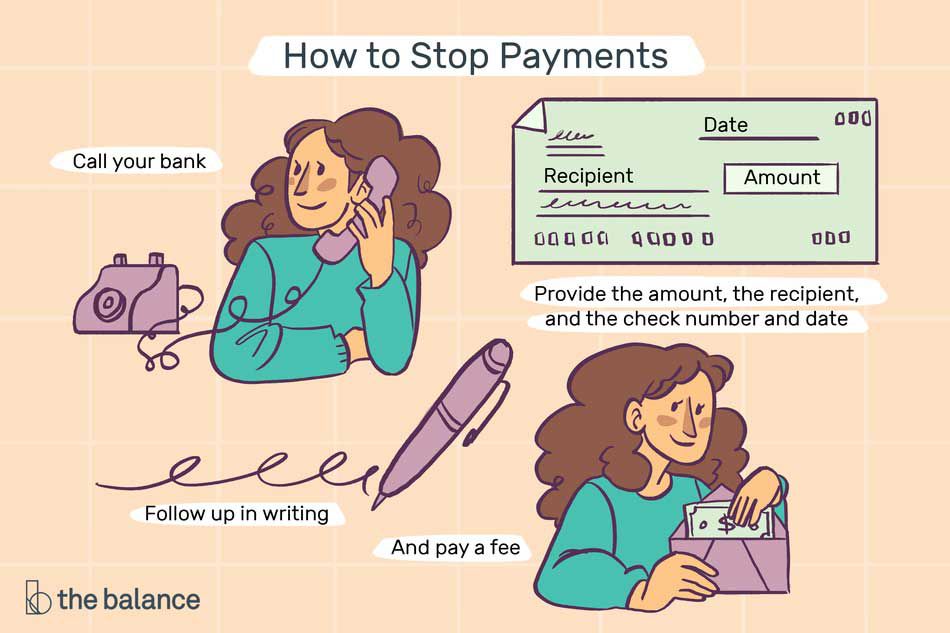 cost of stop payment bank of america