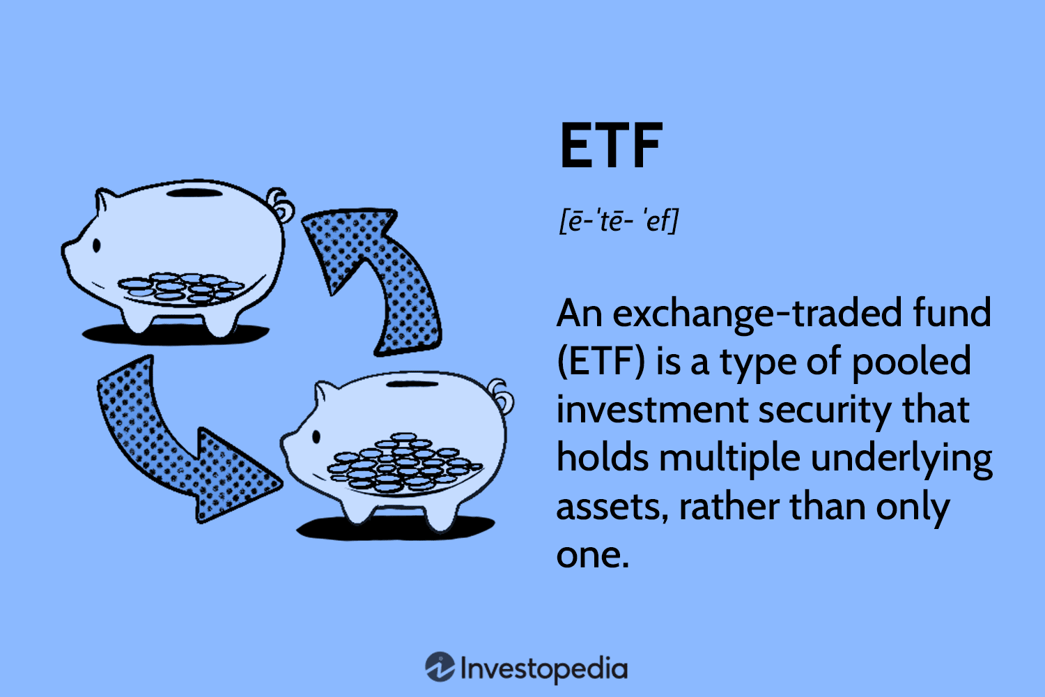 What is an Exchange Traded Fund Etf?